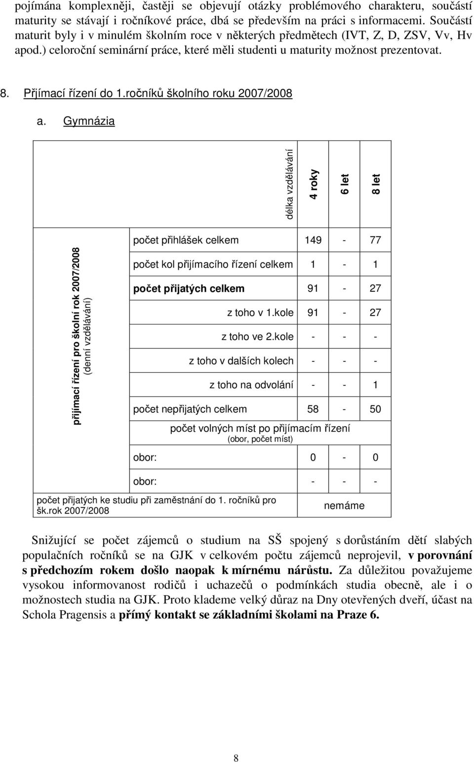 Přjímací řízení do 1.ročníků školního roku 2007/2008 a.