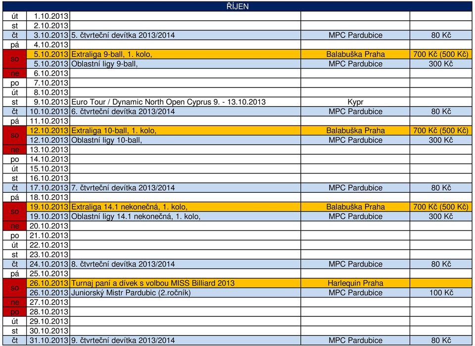 kolo, Balabuška Praha 700 Kč (500 Kč) 12.10.2013 Oblastní ligy 10-ball, MPC Pardubice 300 Kč 13.10.2013 po 14.10.2013 út 15.10.2013 st 16.10.2013 čt 17.10.2013 7.
