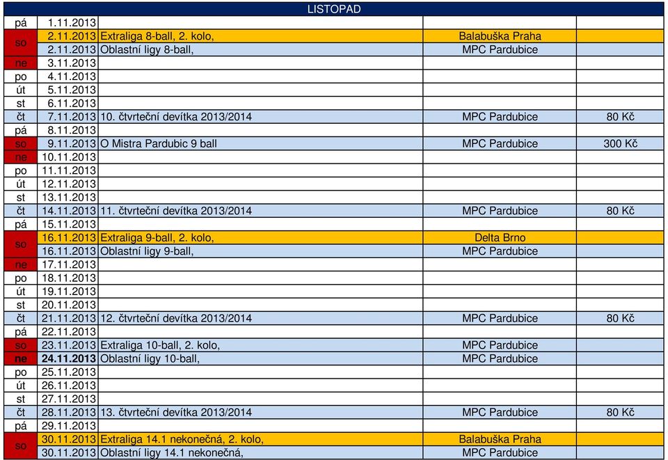 čtvrteční devítka 2013/2014 MPC Pardubice 80 Kč pá 15.11.2013 16.11.2013 Extraliga 9-ball, 2. kolo, Delta Brno 16.11.2013 Oblastní ligy 9-ball, MPC Pardubice 17.11.2013 po 18.11.2013 út 19.11.2013 st 20.