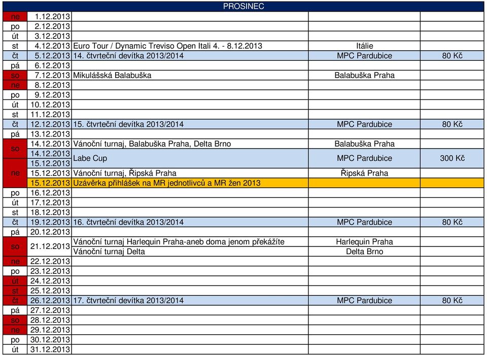 12.2013 Labe Cup MPC Pardubice 300 Kč 15.12.2013 15.12.2013 Vánoční turnaj, Řipská Praha Řipská Praha 15.12.2013 Uzávěrka přihlášek na MR jednotlivců a MR žen 2013 po 16.12.2013 út 17.12.2013 st 18.