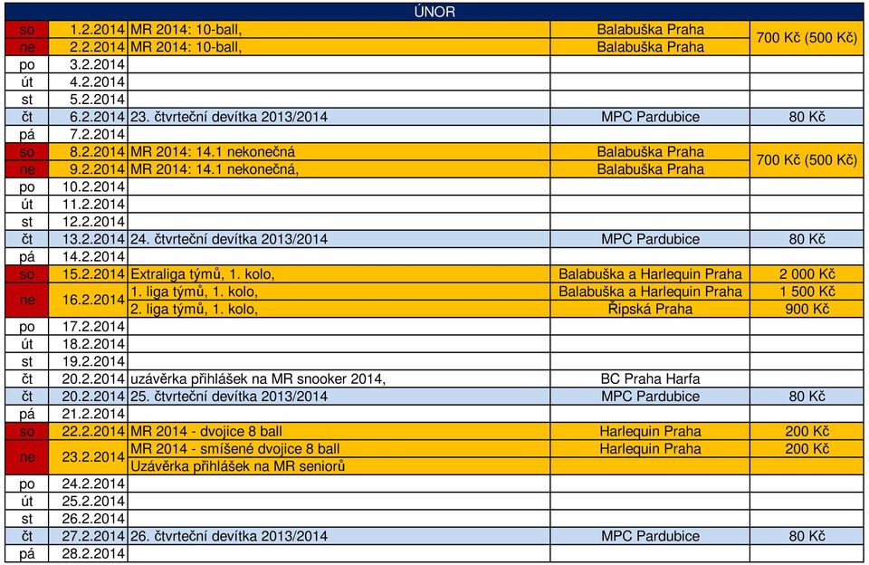 2.2014 čt 13.2.2014 24. čtvrteční devítka 2013/2014 MPC Pardubice 80 Kč pá 14.2.2014 15.2.2014 Extraliga týmů, 1. kolo, Balabuška a Harlequin Praha 2 000 Kč 1. liga týmů, 1.