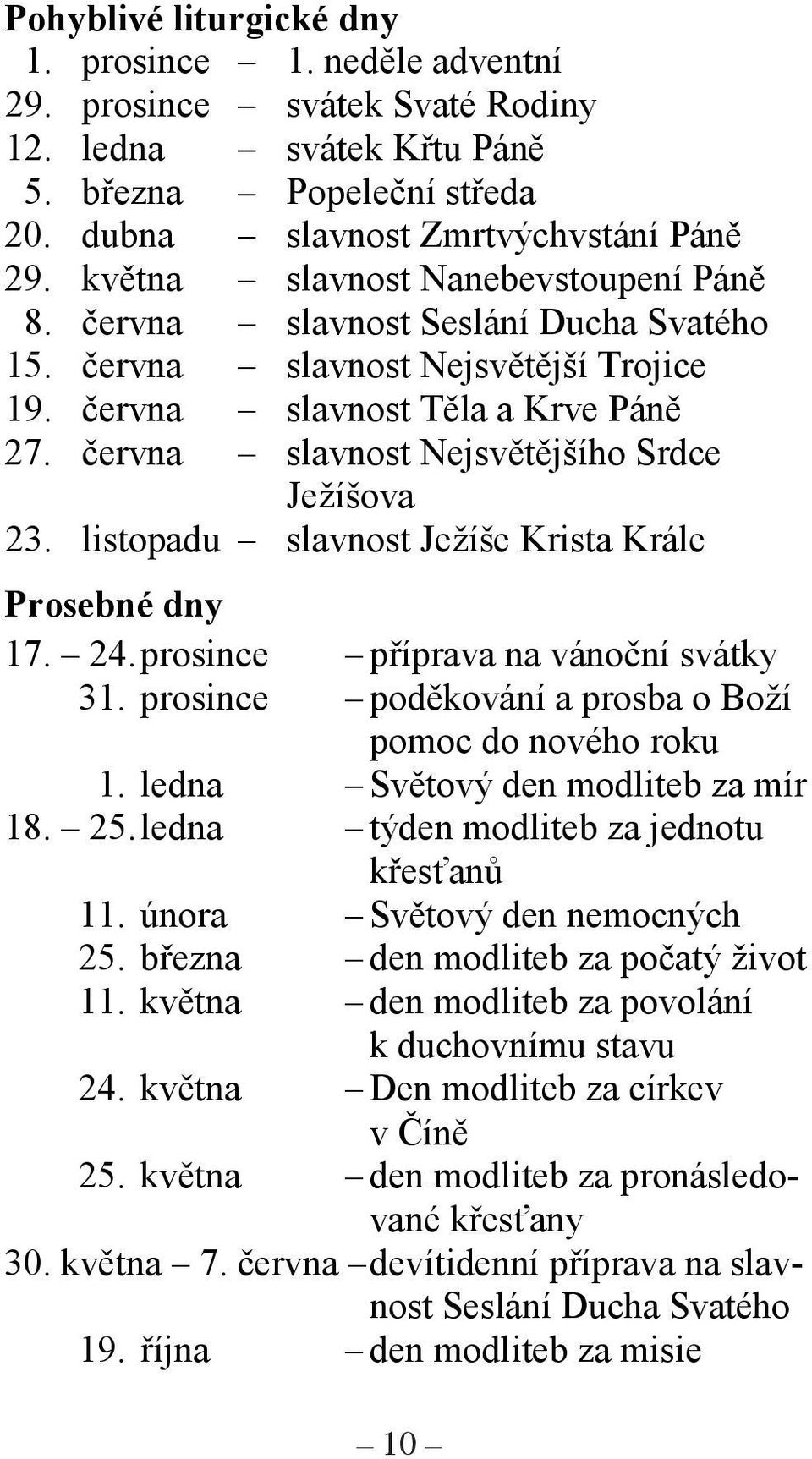 června slavnost Nejsvětějšího Srdce Ježíšova 23. listopadu slavnost Ježíše Krista Krále Prosebné dny 17. 24. prosince příprava na vánoční svátky 31.