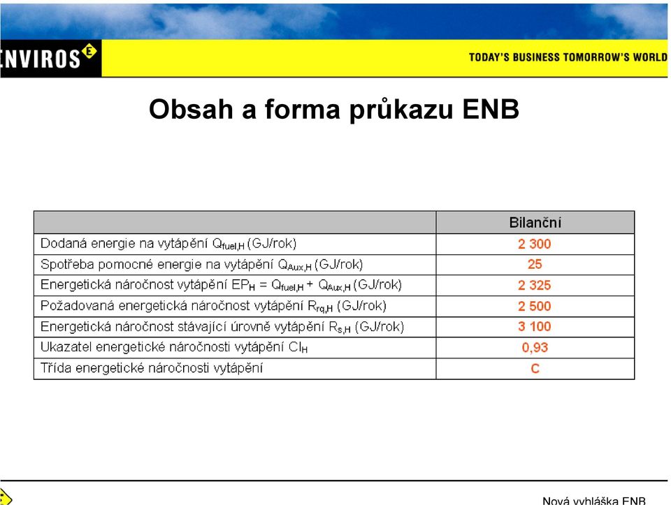 průkazu