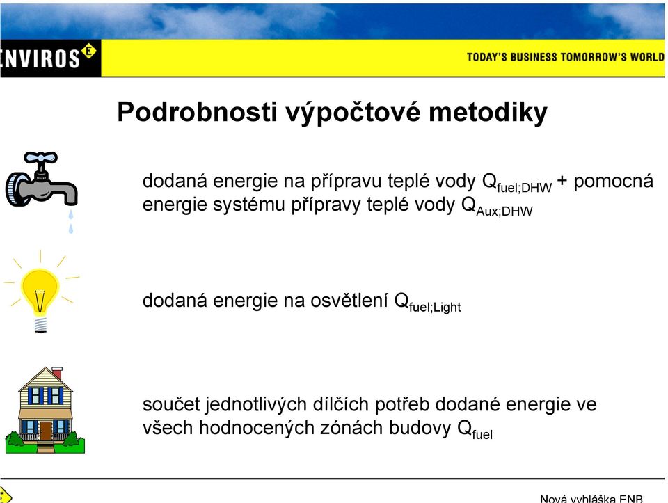 Aux;DHW dodaná energie na osvětlení Q fuel;light součet