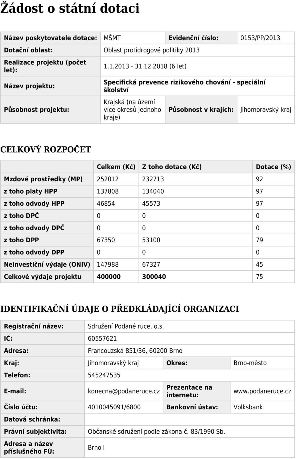 2018 (6 let) Specifická prevence rizikového chování - speciální školství Krajská (na území více okresů jednoho kraje) Působnost v krajích: Jihomoravský kraj CELKOVÝ ROZPOČET Celkem (Kč) Z toho dotace