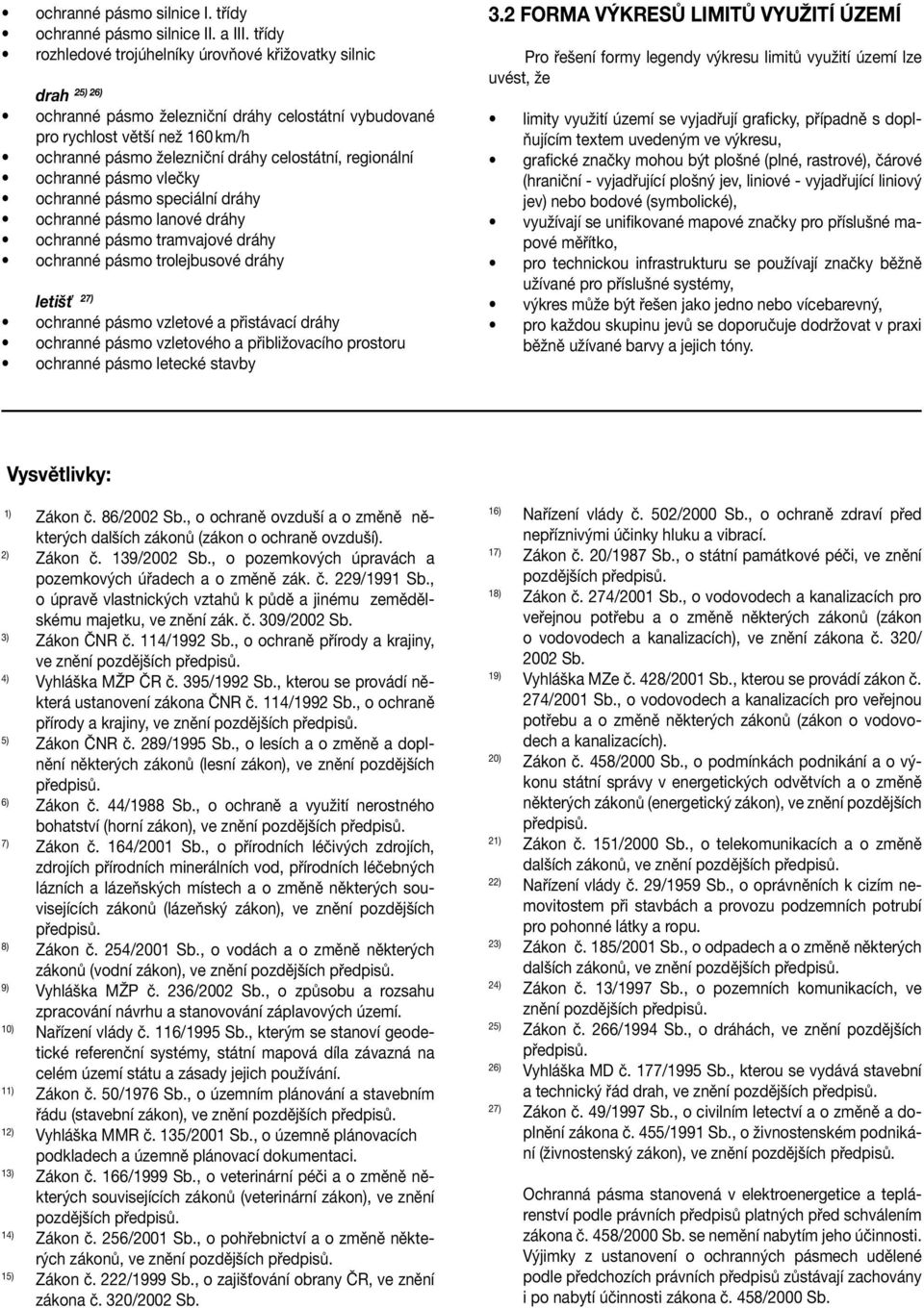 regionální ochranné pásmo vlečky ochranné pásmo speciální dráhy ochranné pásmo lanové dráhy ochranné pásmo tramvajové dráhy ochranné pásmo trolejbusové dráhy letišť 27) ochranné pásmo vzletové a