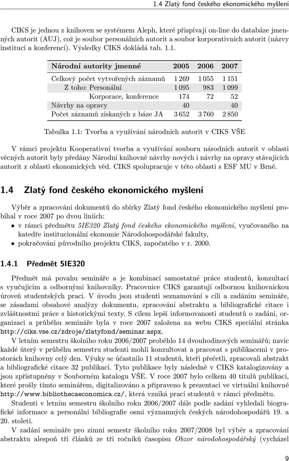 1. Národní autority jmenné 2005 2006 2007 Celkový počet vytvořených záznamů 1 269 1 055 1 151 Z toho: Personální 1 095 983 1 099 Korporace, konference 174 72 52 Návrhy na opravy 40 40 Počet záznamů