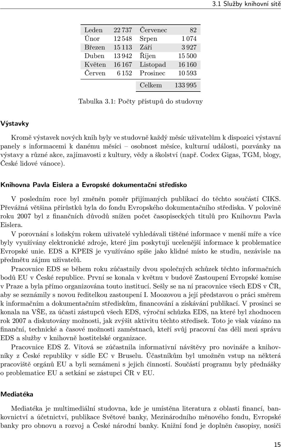 1: Počty přístupů do studovny Výstavky Kromě výstavek nových knih byly ve studovně každý měsíc uživatelům k dispozici výstavní panely s informacemi k danému měsíci osobnost měsíce, kulturní události,