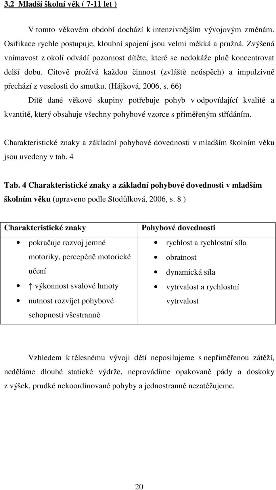 (Hájková, 2006, s. 66) Dítě dané věkové skupiny potřebuje pohyb v odpovídající kvalitě a kvantitě, který obsahuje všechny pohybové vzorce s přiměřeným střídáním.