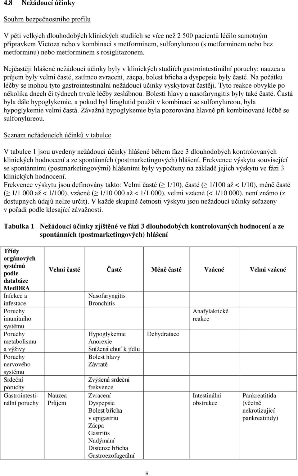 Nejčastěji hlášené nežádoucí účinky byly v klinických studiích gastrointestinální poruchy: nauzea a průjem byly velmi časté, zatímco zvracení, zácpa, bolest břicha a dyspepsie byly časté.