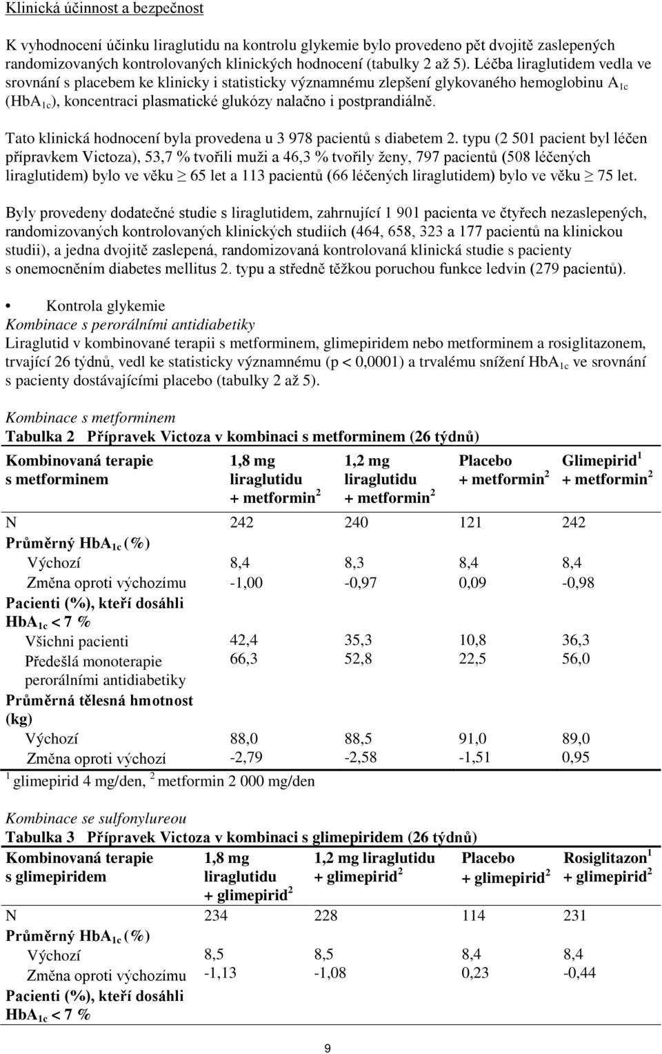 Tato klinická hodnocení byla provedena u 3 978 pacientů s diabetem 2.