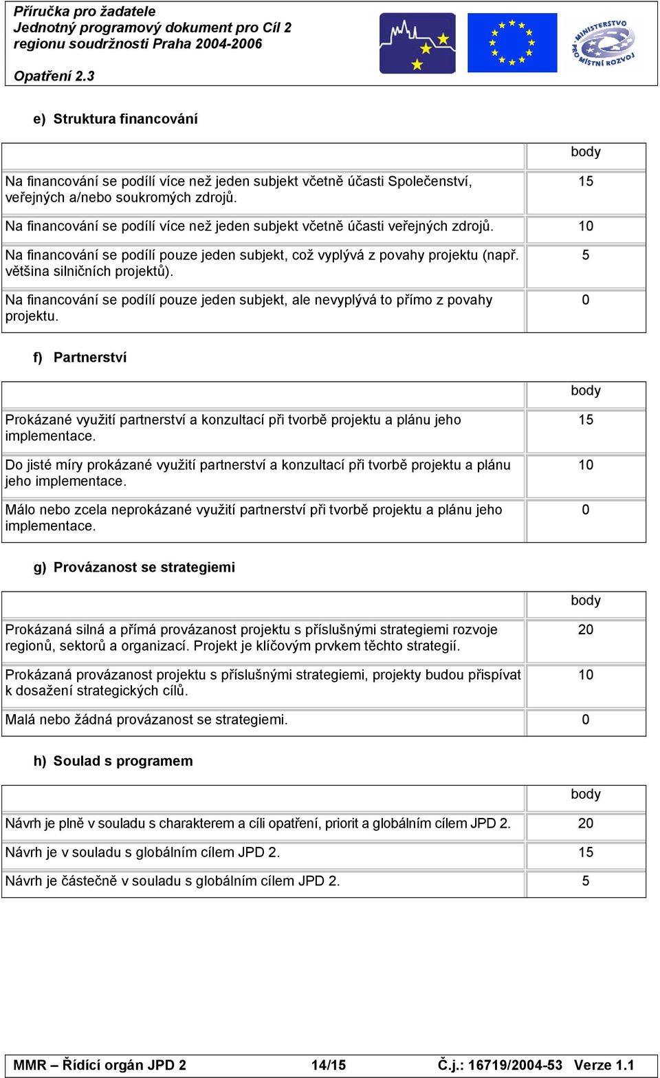 Na financování se podílí pouze jeden subjekt, ale nevyplývá to přímo z povahy projektu. 5 0 f) Partnerství Prokázané využití partnerství a konzultací při tvorbě projektu a plánu jeho implementace.