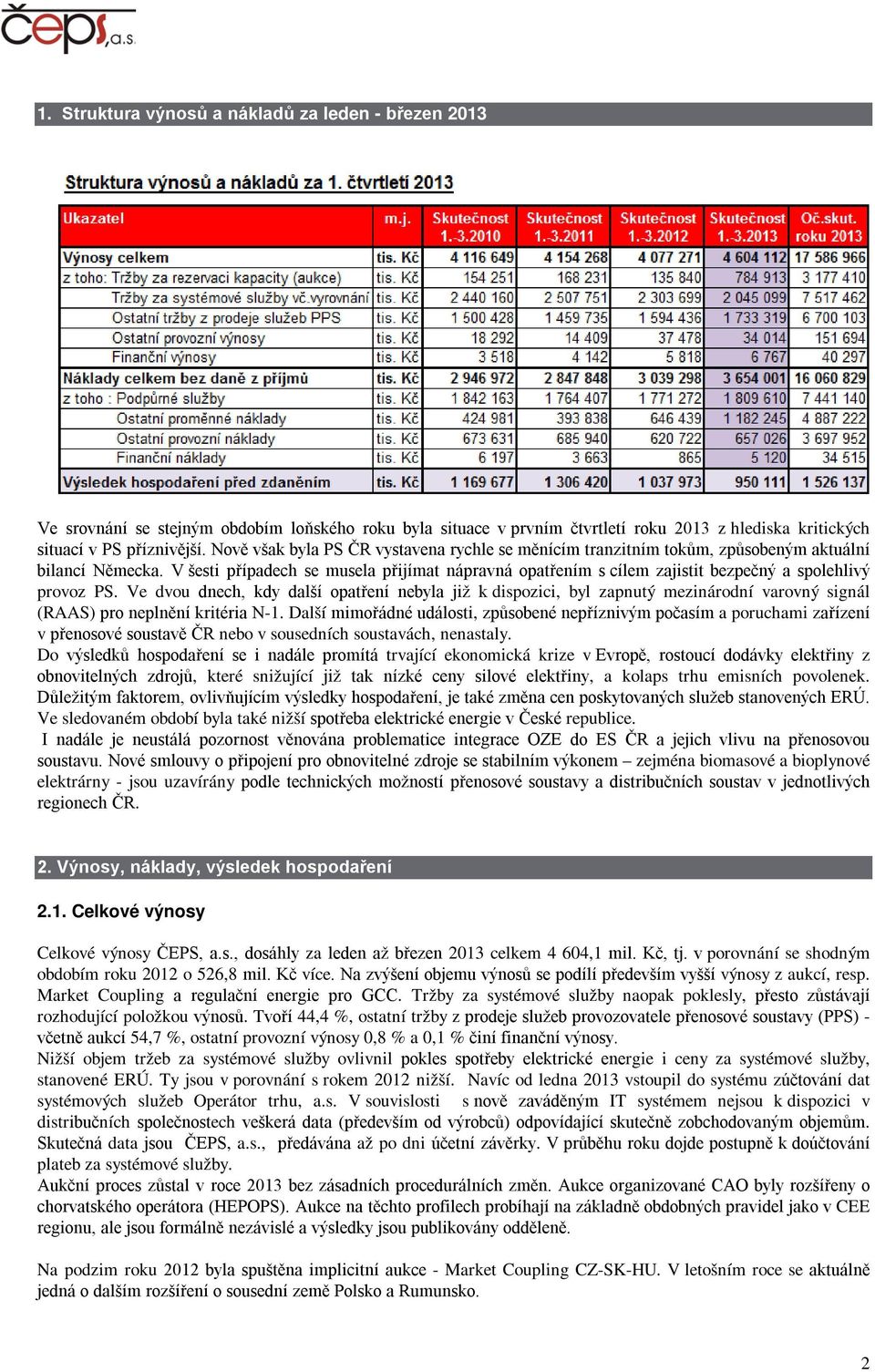 V šesti případech se musela přijímat nápravná opatřením s cílem zajistit bezpečný a spolehlivý provoz PS.