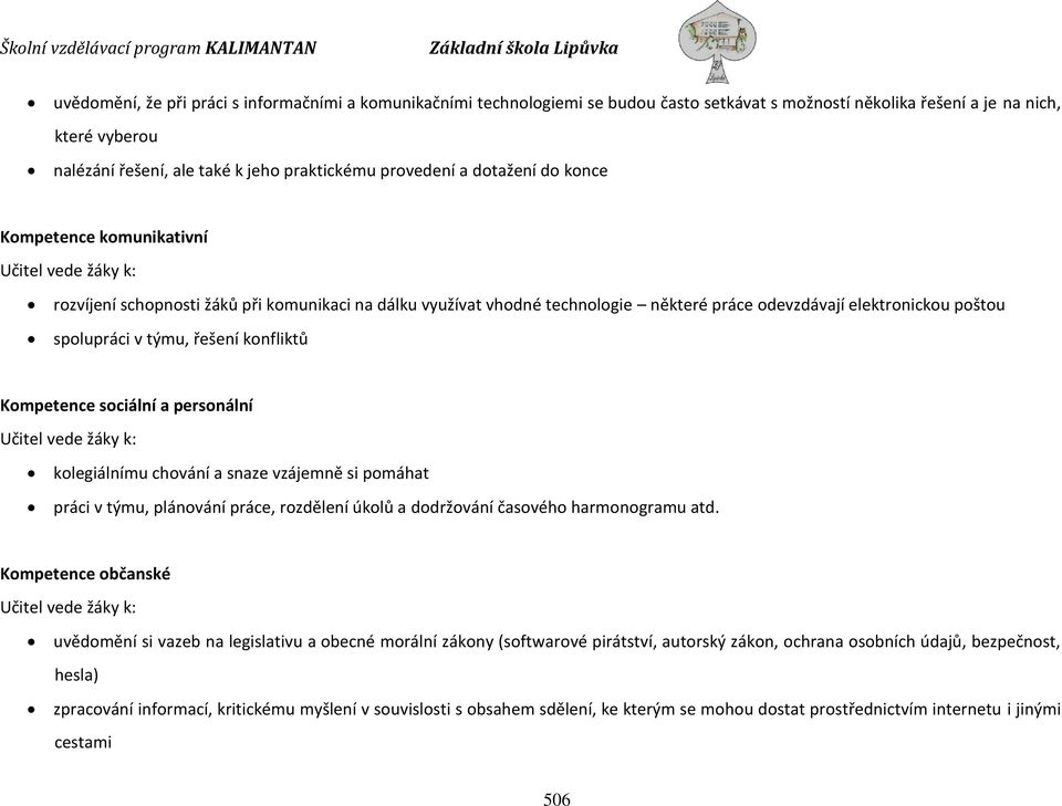 řešení konfliktů Kompetence sociální a personální kolegiálnímu chování a snaze vzájemně si pomáhat práci v týmu, plánování práce, rozdělení úkolů a dodržování časového harmonogramu atd.