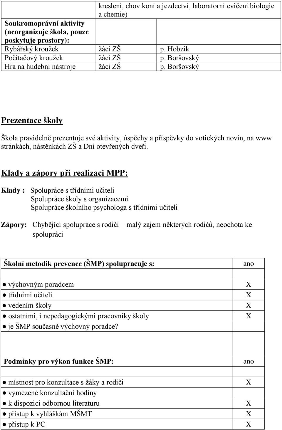 Boršovský Prezentace školy Škola pravidelně prezentuje své aktivity, úspěchy a příspěvky do votických novin, na www stránkách, nástěnkách ZŠ a Dni otevřených dveří.