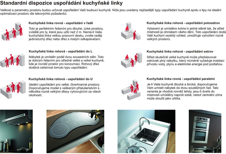 Kuchyòská linka rovná - uspoøádání v øadì Toto je perfektním øešením pro dlouhé, úzké prostory, zvláštì pro ty, které jsou užší než 2 m.