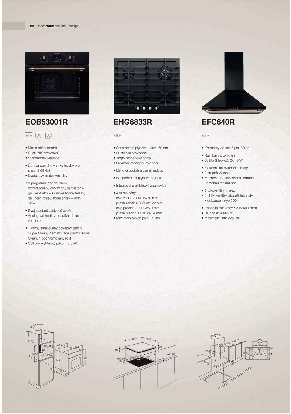 minutka, chladicí ventilátor 1 černý smaltovaný odkapácí plech Super Clean, 2 smaltované plechy Super Clean, 1 pochromovaný rošt Celkový elektrický příkon: 2,5 kw Samostatná plynová deska, 60 cm