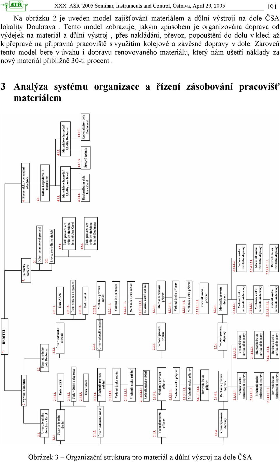 Tento model zobrazuje, jakým způsobem je organizována doprava od výdejek na materiál a důlní výstroj, přes nakládáni, převoz, popouštění do dolu v kleci až k přepravě na