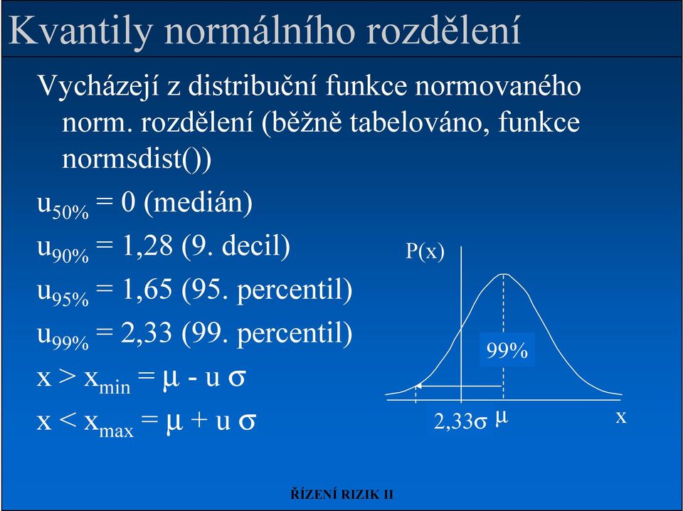 (medián) u 90% = 1,28 (9. decil) P(x) u 95% = 1,65 (95.