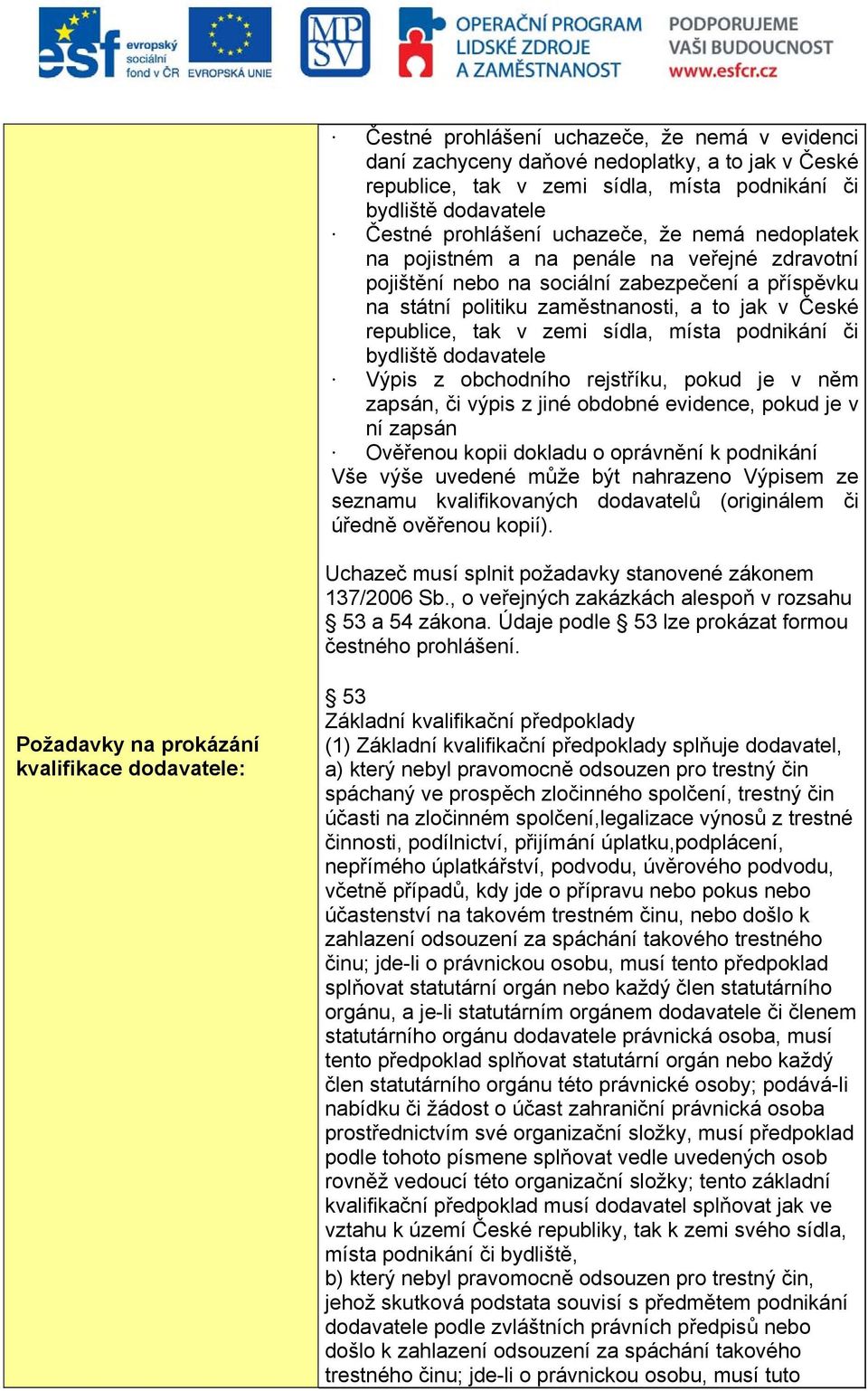 podnikání či bydliště dodavatele Výpis z obchodního rejstříku, pokud je v něm zapsán, či výpis z jiné obdobné evidence, pokud je v ní zapsán Ověřenou kopii dokladu o oprávnění k podnikání Vše výše