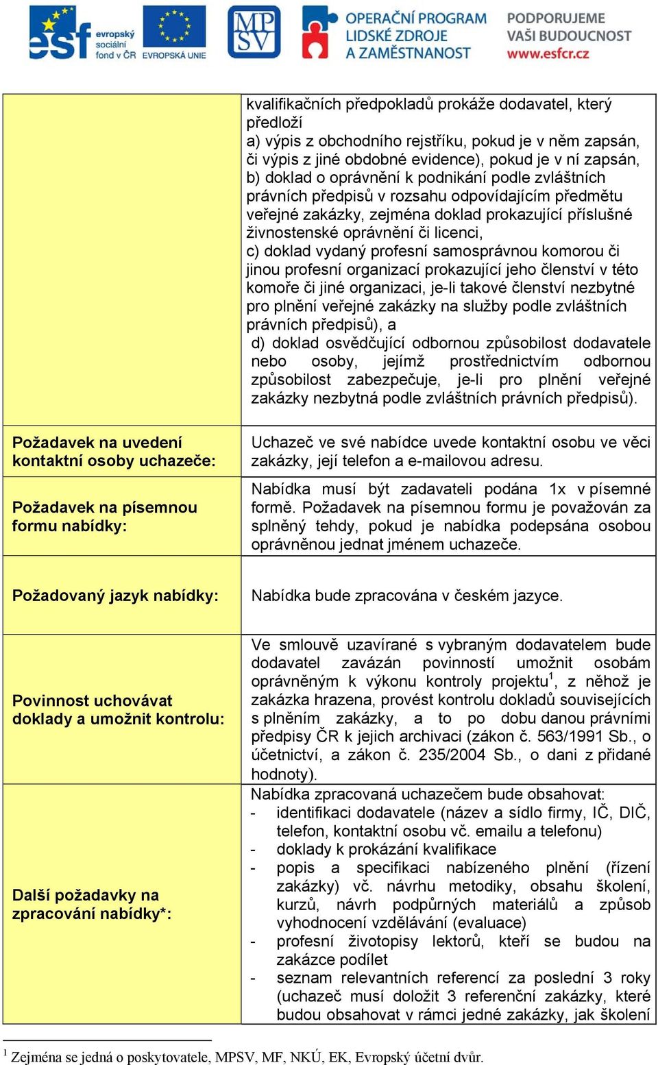 samosprávnou komorou či jinou profesní organizací prokazující jeho členství v této komoře či jiné organizaci, je-li takové členství nezbytné pro plnění veřejné zakázky na služby podle zvláštních