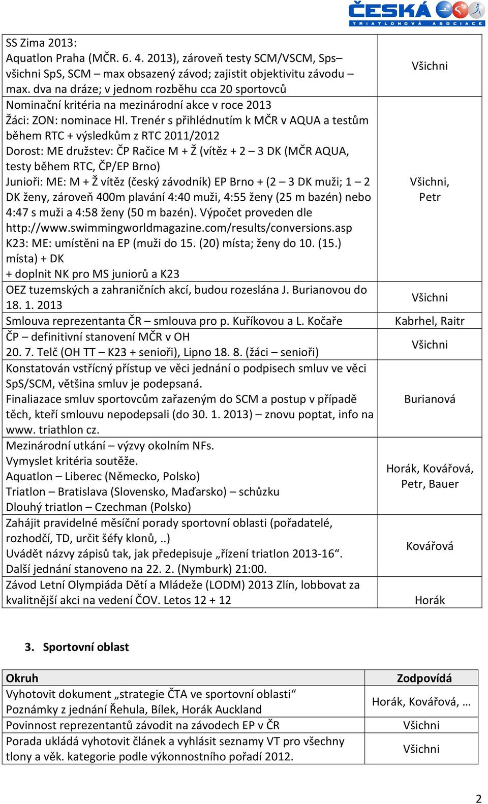 Trenér s přihlédnutím k MČR v AQUA a testům během RTC + výsledkům z RTC 2011/2012 Dorost: ME družstev: ČP Račice M + Ž (vítěz + 2 3 DK (MČR AQUA, testy během RTC, ČP/EP Brno) Junioři: ME: M + Ž vítěz