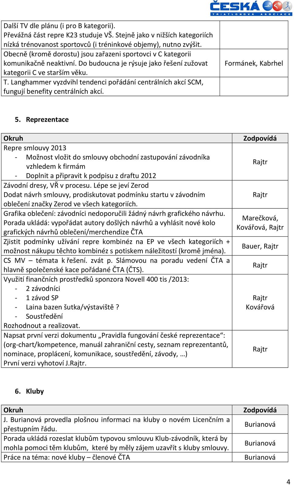 Langhammer vyzdvihl tendenci pořádání centrálních akcí SCM, fungují benefity centrálních akcí. Formánek, Kabrhel 5.