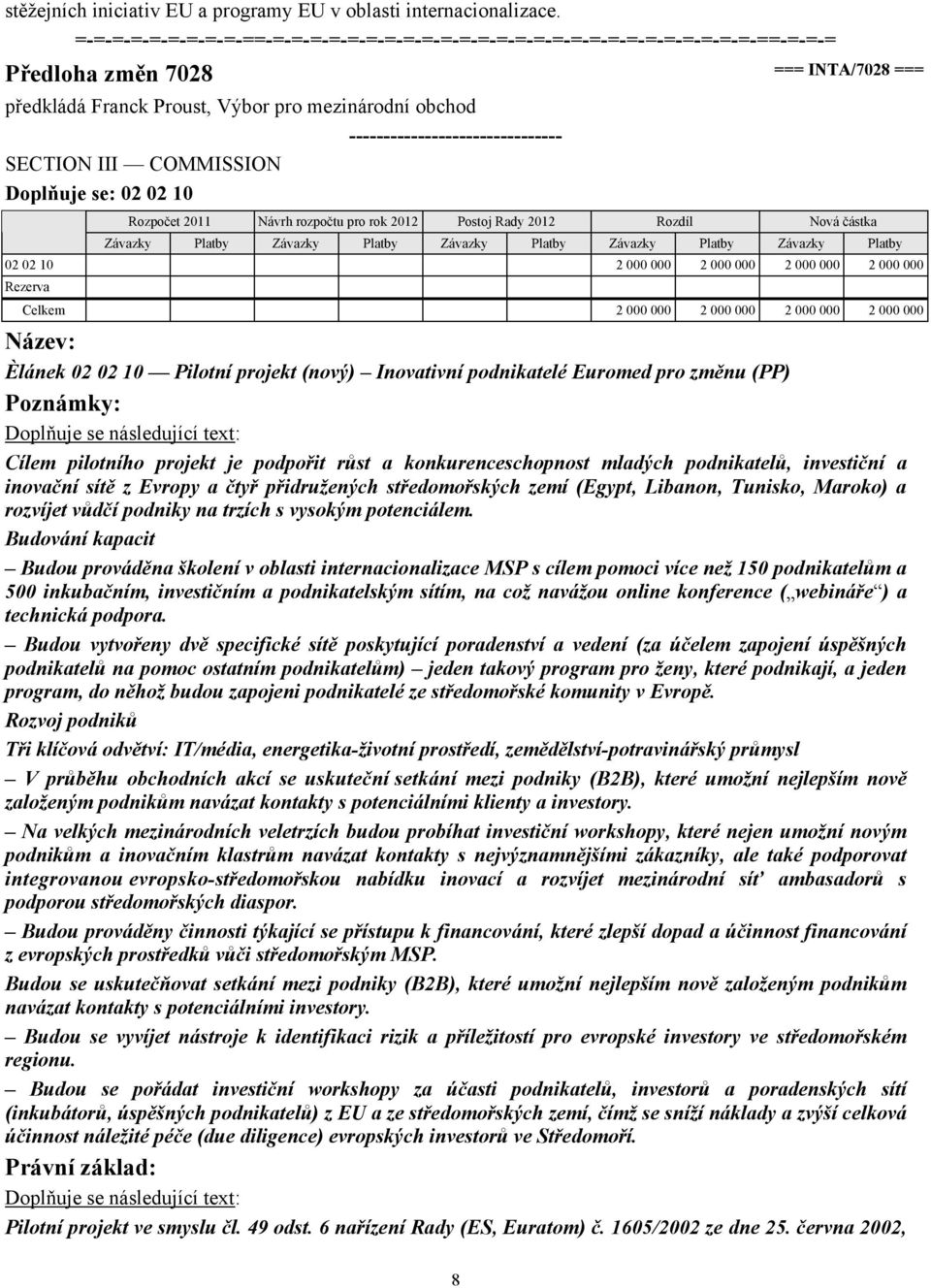 ------------------------------- SECTION III COMMISSION Doplňuje se: 02 02 10 Rozpočet 2011 Návrh rozpočtu pro rok 2012 Postoj Rady 2012 Rozdíl Nová částka Závazky Platby Závazky Platby Závazky Platby