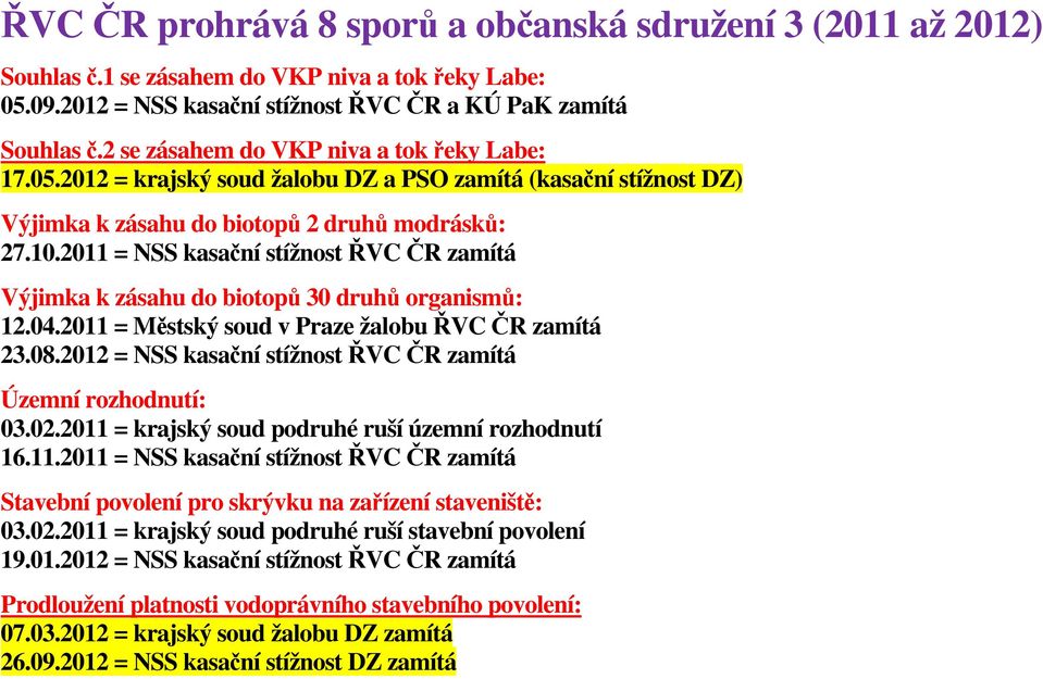 2011 = NSS kasační stížnost ŘVC ČR zamítá Výjimka k zásahu do biotopů 30 druhů organismů: 12.04.2011 = Městský soud v Praze žalobu ŘVC ČR zamítá 23.08.