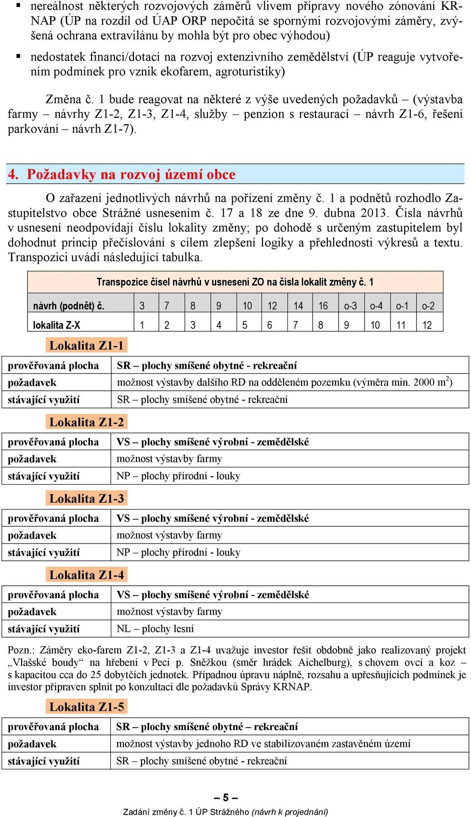 1 bude reagovat na některé z výše uvedených požadavků (výstavba farmy návrhy Z1-2, Z1-3, Z1-4, služby penzion s restaurací návrh Z1-6, řešení parkování návrh Z1-7). 4.