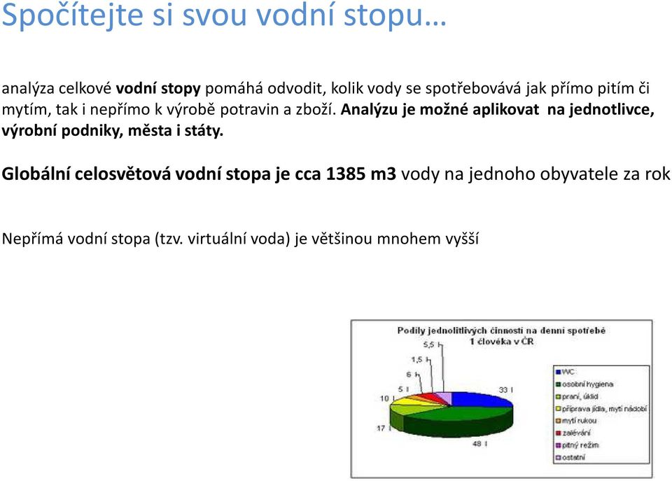 Analýzu je možné aplikovat na jednotlivce, výrobní podniky, města i státy.