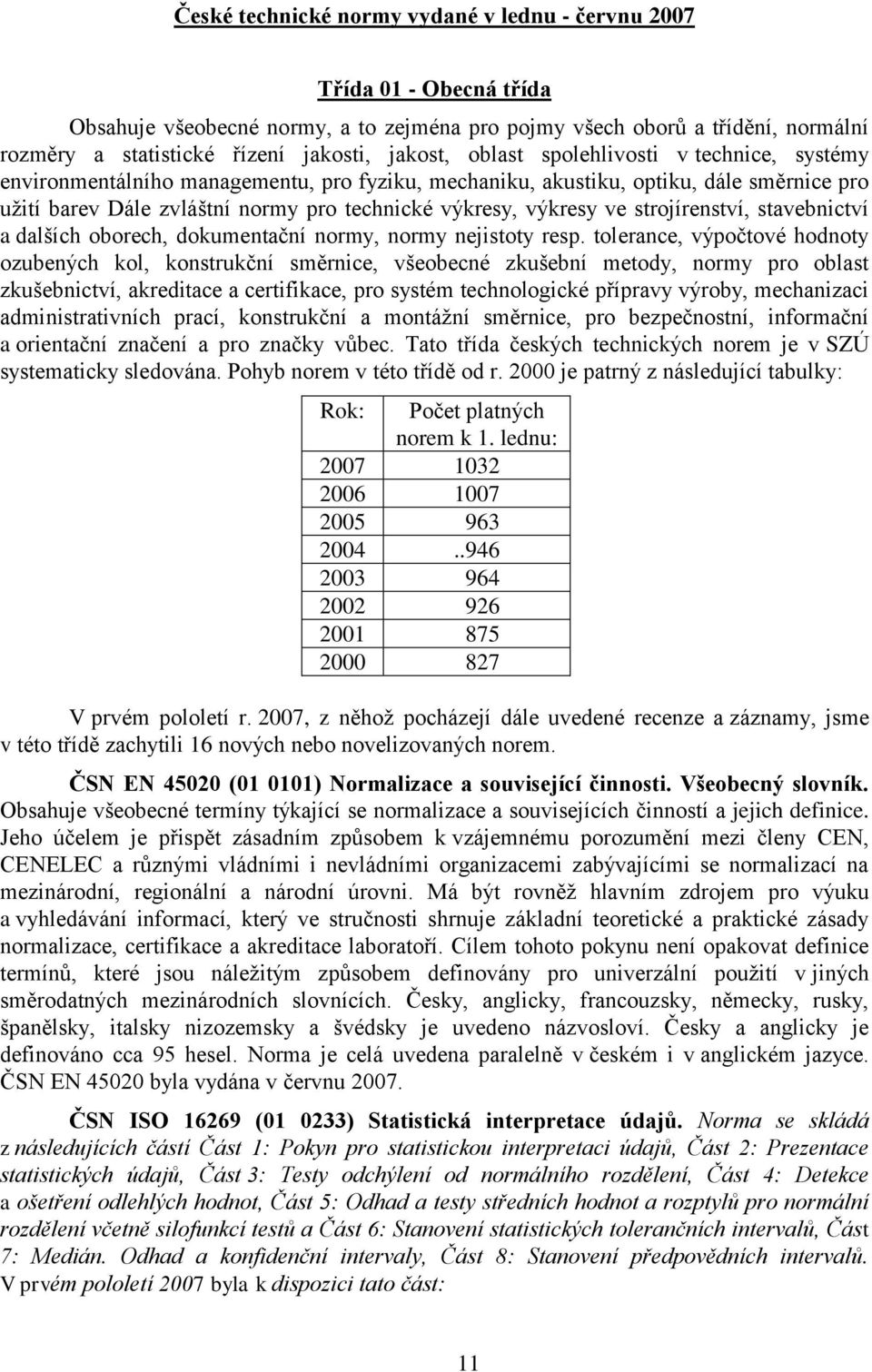 výkresy ve strojírenství, stavebnictví a dalších oborech, dokumentační normy, normy nejistoty resp.