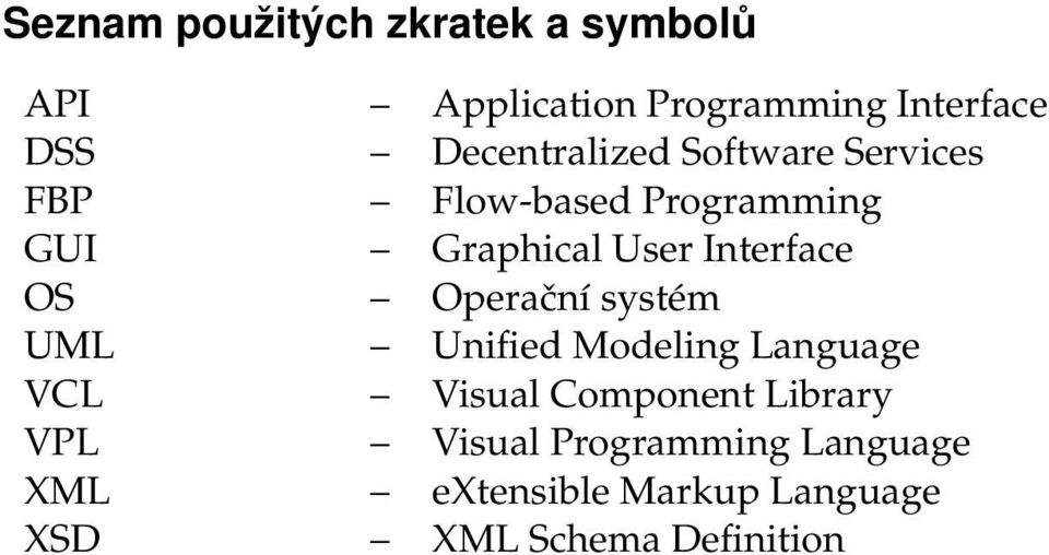 Interface OS Operační systém UML Unified Modeling Language VCL Visual Component