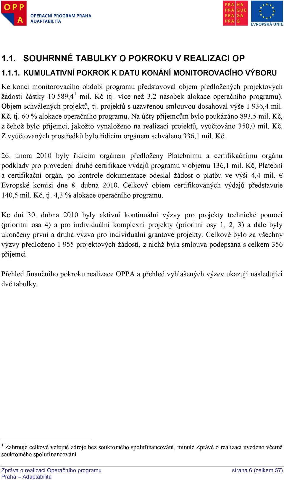 Na účty příjemcům bylo poukázáno 893,5 mil. Kč, z čehoţ bylo příjemci, jakoţto vynaloţeno na realizaci projektů, vyúčtováno 350,0 mil. Kč. Z vyúčtovaných prostředků bylo řídicím orgánem schváleno 336,1 mil.