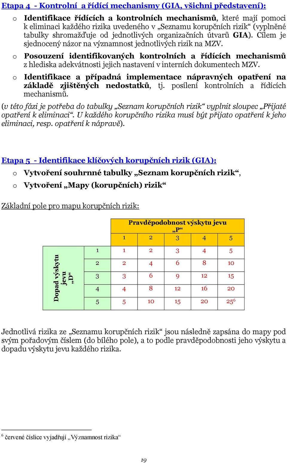 o Posouzení identifikovaných kontrolních a řídících mechanismů z hlediska adekvátnosti jejich nastavení v interních dokumentech MZV.