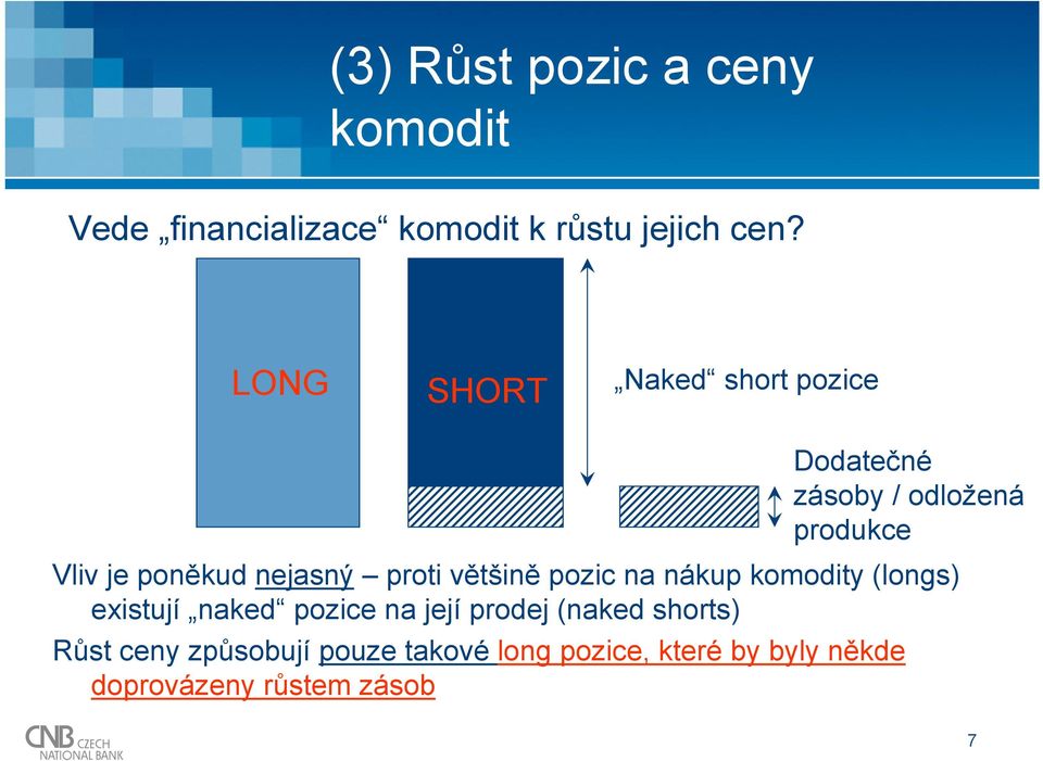 nejasný proti většině pozic na nákup komodity (longs) existují naked pozice na její