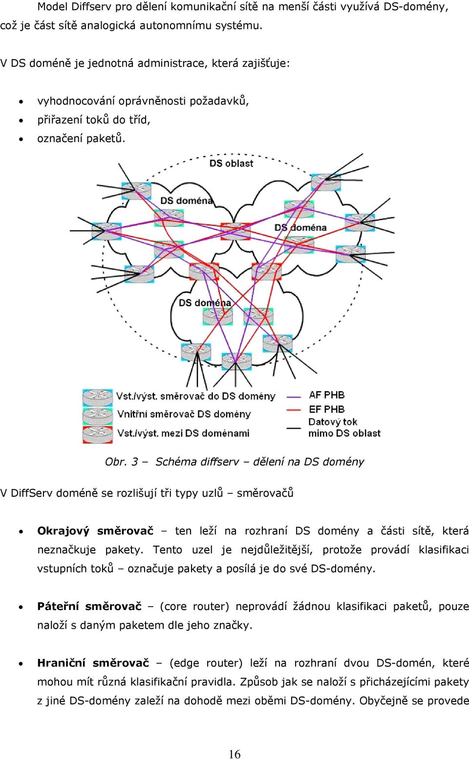 3 Schéma diffserv dělení na DS domény V DiffServ doméně se rozlišují tři typy uzlů směrovačů Okrajový směrovač ten leží na rozhraní DS domény a části sítě, která neznačkuje pakety.