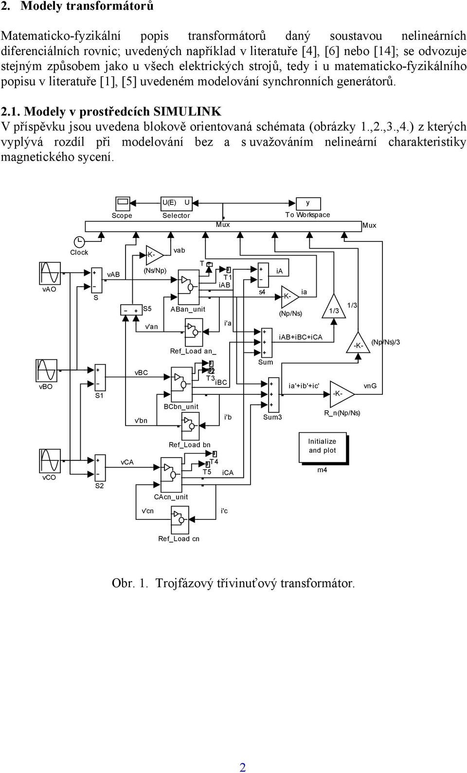 .. Modely v protředcích SIMULINK V přípěvku jou uvedena blokově orientovaná chémata (obrázky.,.,3.,4.