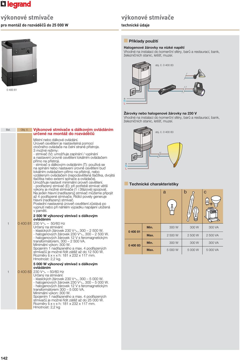 0 400 83 0 400 8 N L Žárovky nebo halogenové žárovky na 230 V Vhodné na instalaci do komerční sféry, barů a restaurací, bank, železničních stanic, letišť, muzeí. Bal. Obj. č.