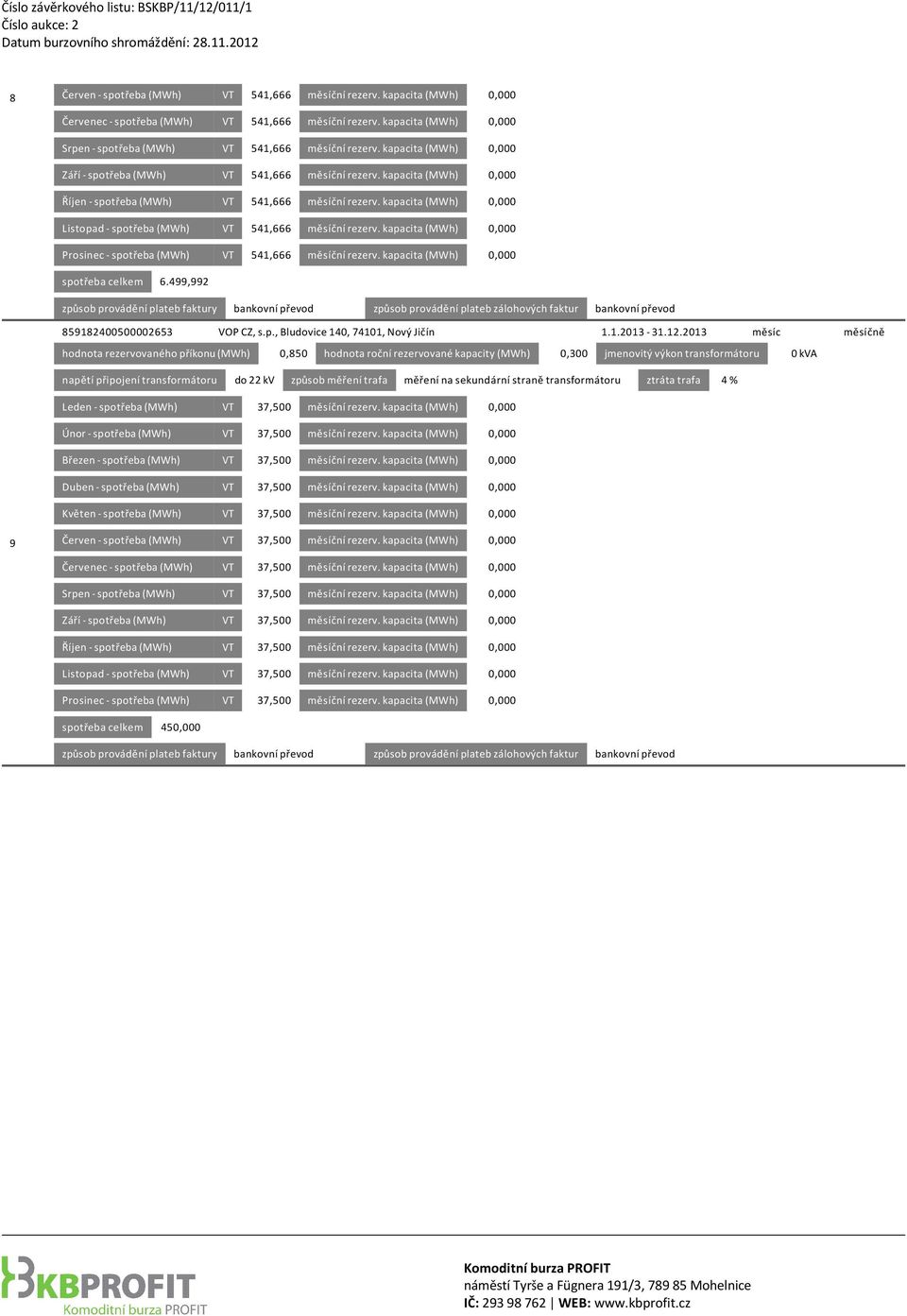 kapacita (MWh) 0,000 Listopad spotřeba (MWh) VT 541,666 měsíční rezerv. kapacita (MWh) 0,000 Prosinec spotřeba (MWh) VT 541,666 měsíční rezerv. kapacita (MWh) 0,000 spotřeba celkem 6.