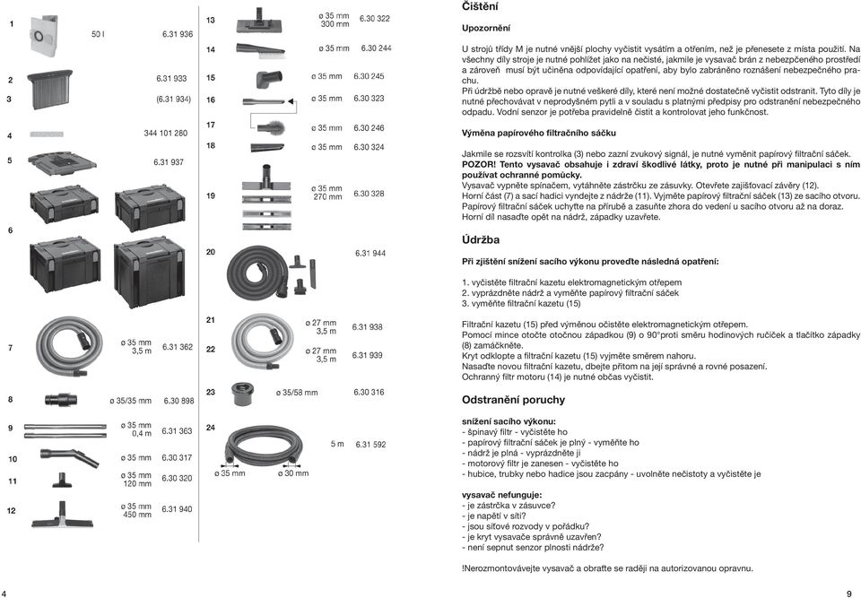 prachu. Při údržbě nebo opravě je nutné veškeré díly, které není možné dostatečně vyčistit odstranit.
