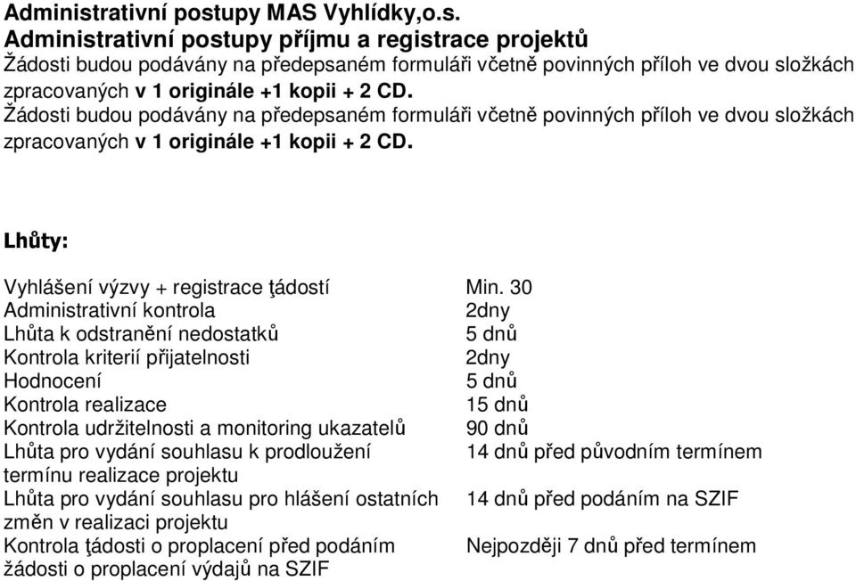 30 Administrativní kontrola 2dny Lhůta k odstranění nedostatků 5 dnů Kontrola kriterií přijatelnosti 2dny Hodnocení 5 dnů Kontrola realizace 15 dnů Kontrola udržitelnosti a monitoring ukazatelů 90