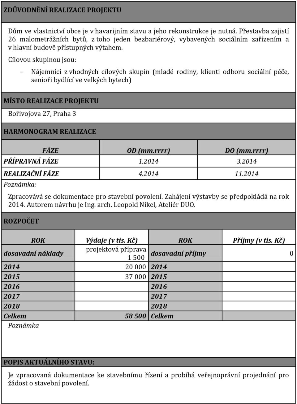 Cílovou skupinou jsou: - Nájemníci z vhodných cílových skupin (mladé rodiny, klienti odboru sociální péče, senioři bydlící ve velkých bytech) MÍSTO REALIZACE PROJEKTU Bořivojova 27, Praha 3