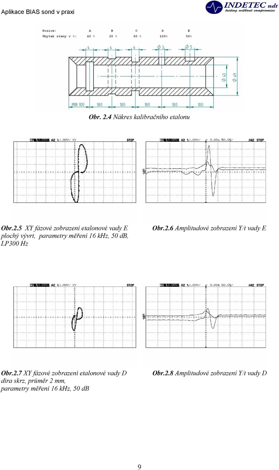 5 XY fázové zobrazení etalonové vady E plochý vývrt, parametry měření 16 khz,