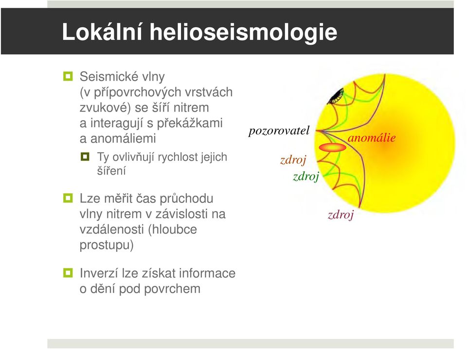 Lze měřit čas průchodu vlny nitrem v závislosti na vzdálenosti (hloubce prostupu)