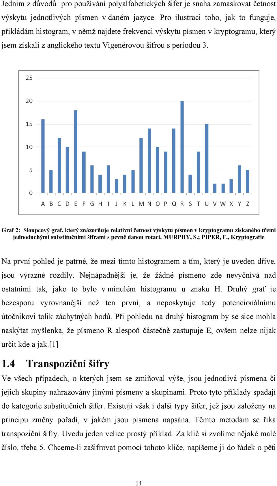 Graf 2: Sloupcový graf, který znázorňuje relativní četnost výskytu písmen v kryptogramu získaného třemi jednoduchými substitučními šiframi s pevně danou rotací. MURPHY, S.; PIPER, F.