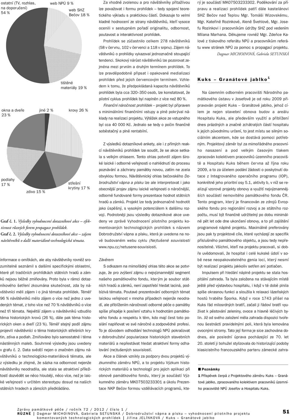 informace o omítkách, ale aby náv tûvníky rovnûï srozumitelnû seznámil s dal ími specifick mi oblastmi, které pfii tradiãních prohlídkách státních hradû a zámkû nejsou bûïnû zmiàovány.