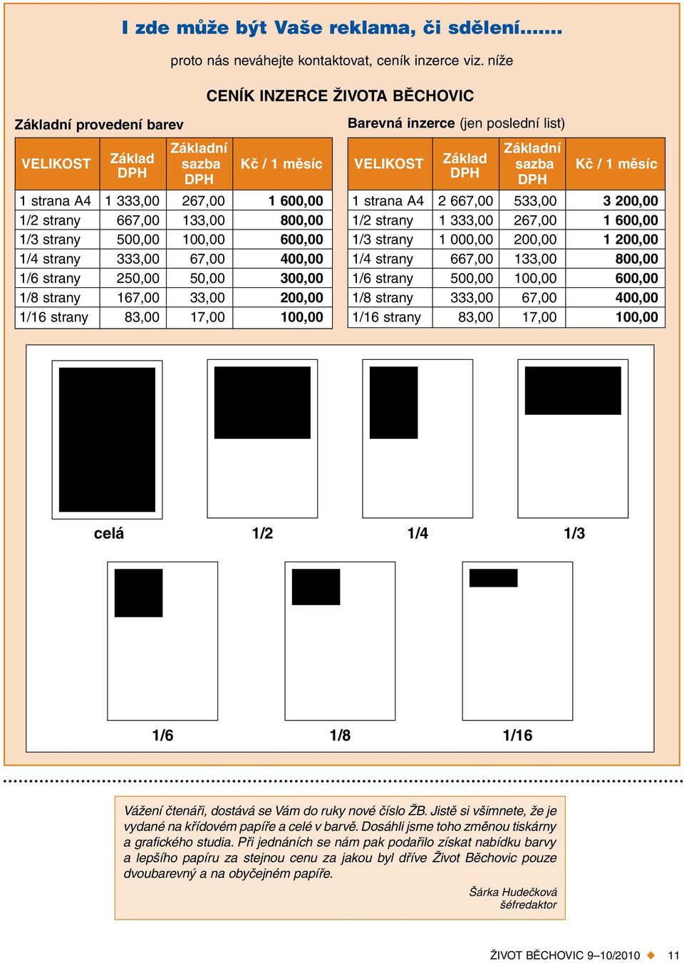 100,00 600,00 1/4 strany 333,00 67,00 400,00 1/6 strany 250,00 50,00 300,00 1/8 strany 167,00 33,00 200,00 1/16 strany 83,00 17,00 100,00 Barevná inzerce (jen poslední list) Základ Základní VELIKOST