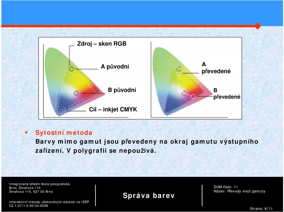 převedeny na okraj gamutu výstupního zařízení.