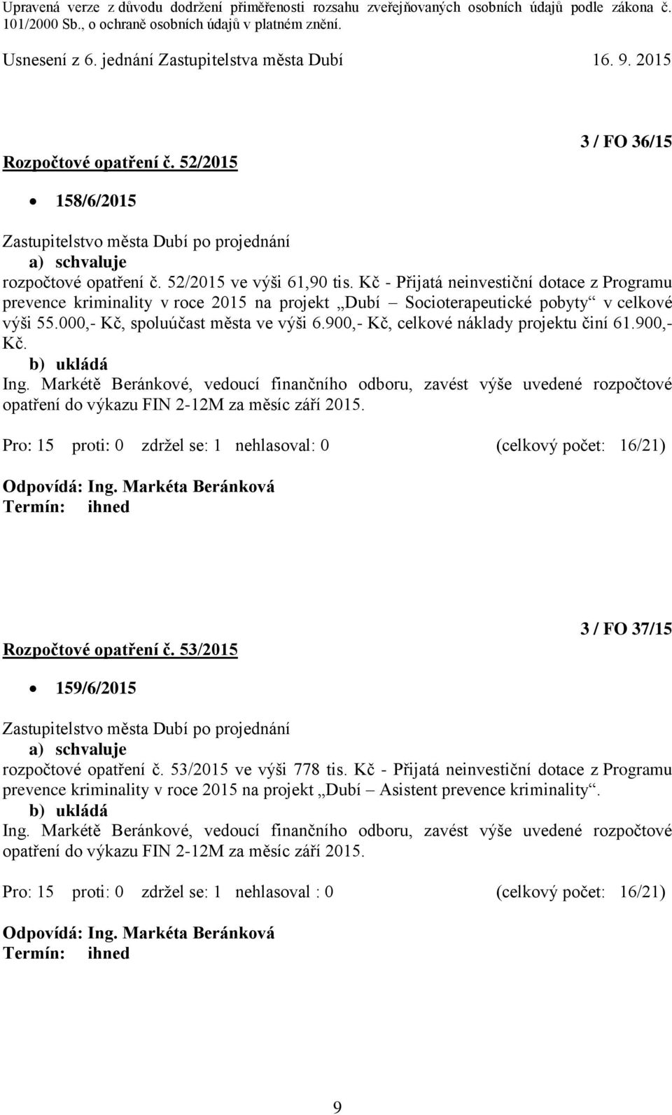 900,- Kč, celkové náklady projektu činí 61.900,- Kč. Ing. Markétě Beránkové, vedoucí finančního odboru, zavést výše uvedené rozpočtové opatření do výkazu FIN 2-12M za měsíc září 2015.